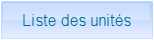 Liste des unités